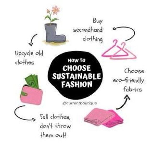 I will no longer be buying on Posh after getting screwed over. - Picture 3 of 3